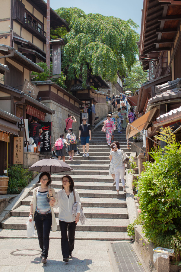 Shopping street on the way to the temple